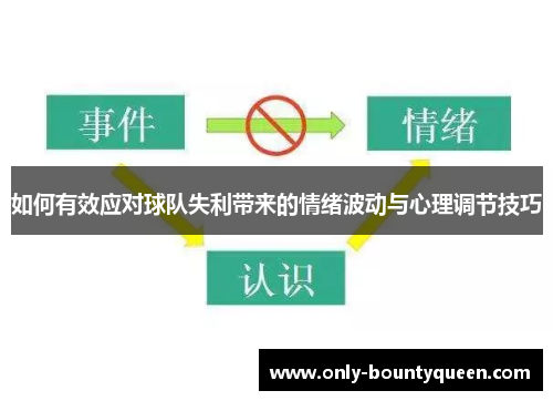 如何有效应对球队失利带来的情绪波动与心理调节技巧