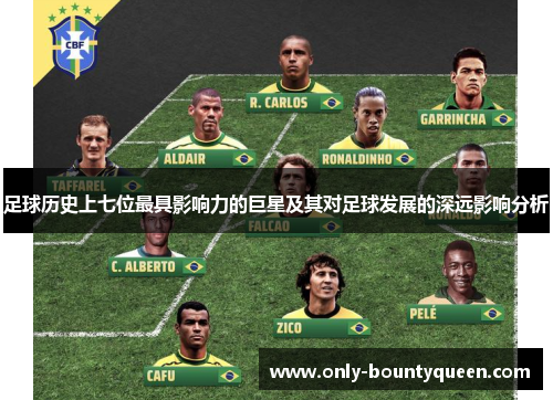 足球历史上七位最具影响力的巨星及其对足球发展的深远影响分析 足球历史上七位最具影响力的巨星及其对足球发展的深远影响分析