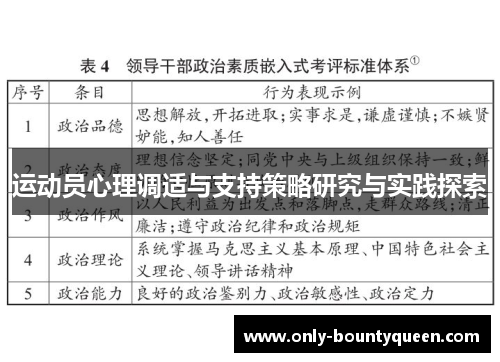 运动员心理调适与支持策略研究与实践探索 运动员心理调适与支持策略研究与实践探索