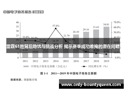 雷霆61胜背后隐忧与挑战分析 揭示赛季成功难掩的潜在问题