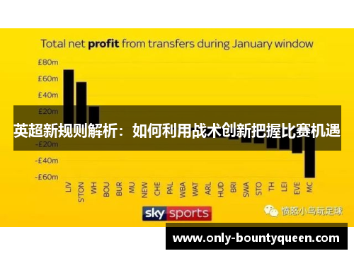 英超新规则解析：如何利用战术创新把握比赛机遇