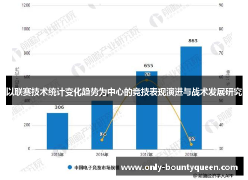 以联赛技术统计变化趋势为中心的竞技表现演进与战术发展研究 以联赛技术统计变化趋势为中心的竞技表现演进与战术发展研究