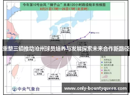 重整三镇推动沧州球员培养与发展探索未来合作新路径