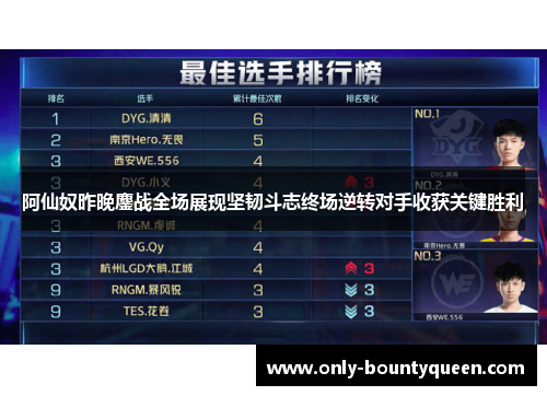 阿仙奴昨晚鏖战全场展现坚韧斗志终场逆转对手收获关键胜利