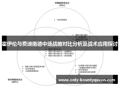 霍伊伦与费迪南德中场战略对比分析及战术应用探讨 霍伊伦与费迪南德中场战略对比分析及战术应用探讨